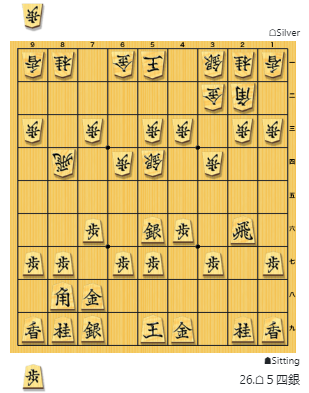 How to Play Shogi